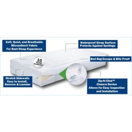 Single Mattress Case