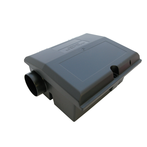 MultiGuard
