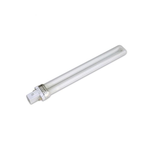 Synergetic 11w Compact
