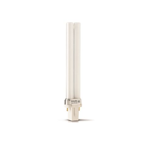 Compact Tubes
